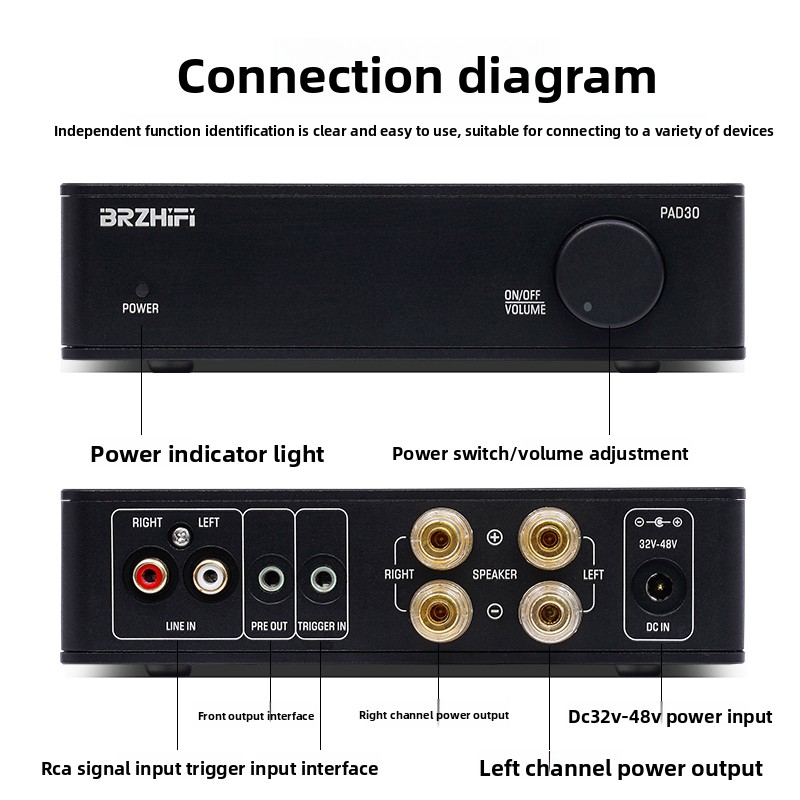 Es9018 Dac - BREEZE 2027 yeni yükseltme BRZHIFI PAD-30