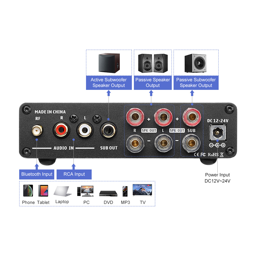 AIYIMA B01 Bluetooth Güç Ampli - Es9018 Dac incelemesi ve fiyatı