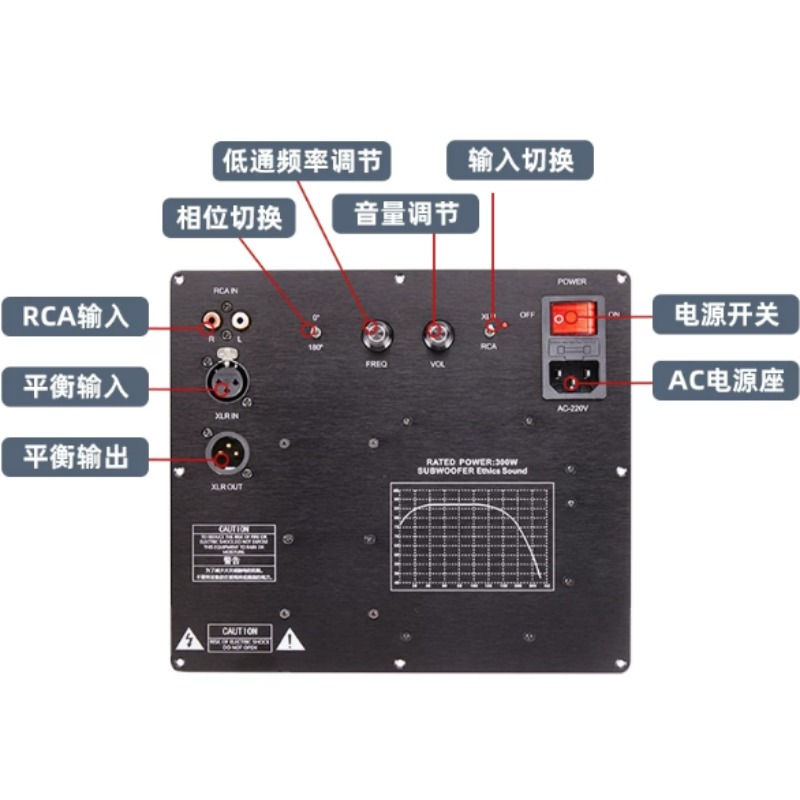Dengeli Sinyal Girişli TPA3255 - Audio Amplifier Board incelemesi ve fiyatı