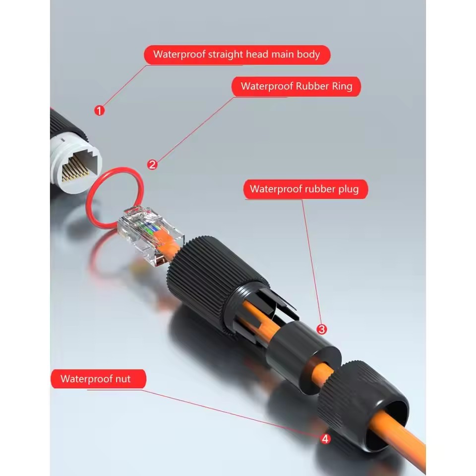 Su geçirmez RJ45 Bağlayıcı Diş - Rj45 Jack incelemesi ve fiyatı