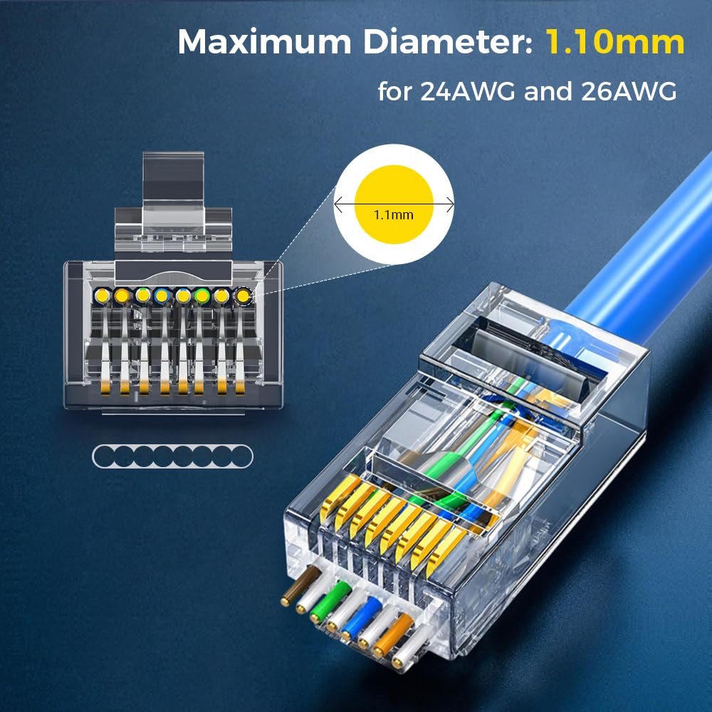RJ45 Konektörü CAT6 Geçişli Ko - Rj45 Jack incelemesi ve fiyatı