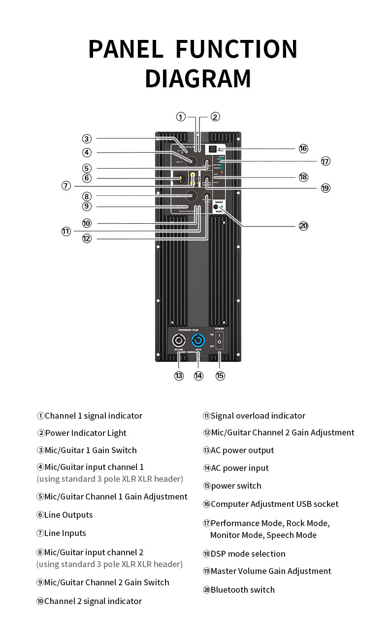 MD 800-Watt DSP 2 Kanallı Meta - Class D Amplifier incelemesi ve fiyatı