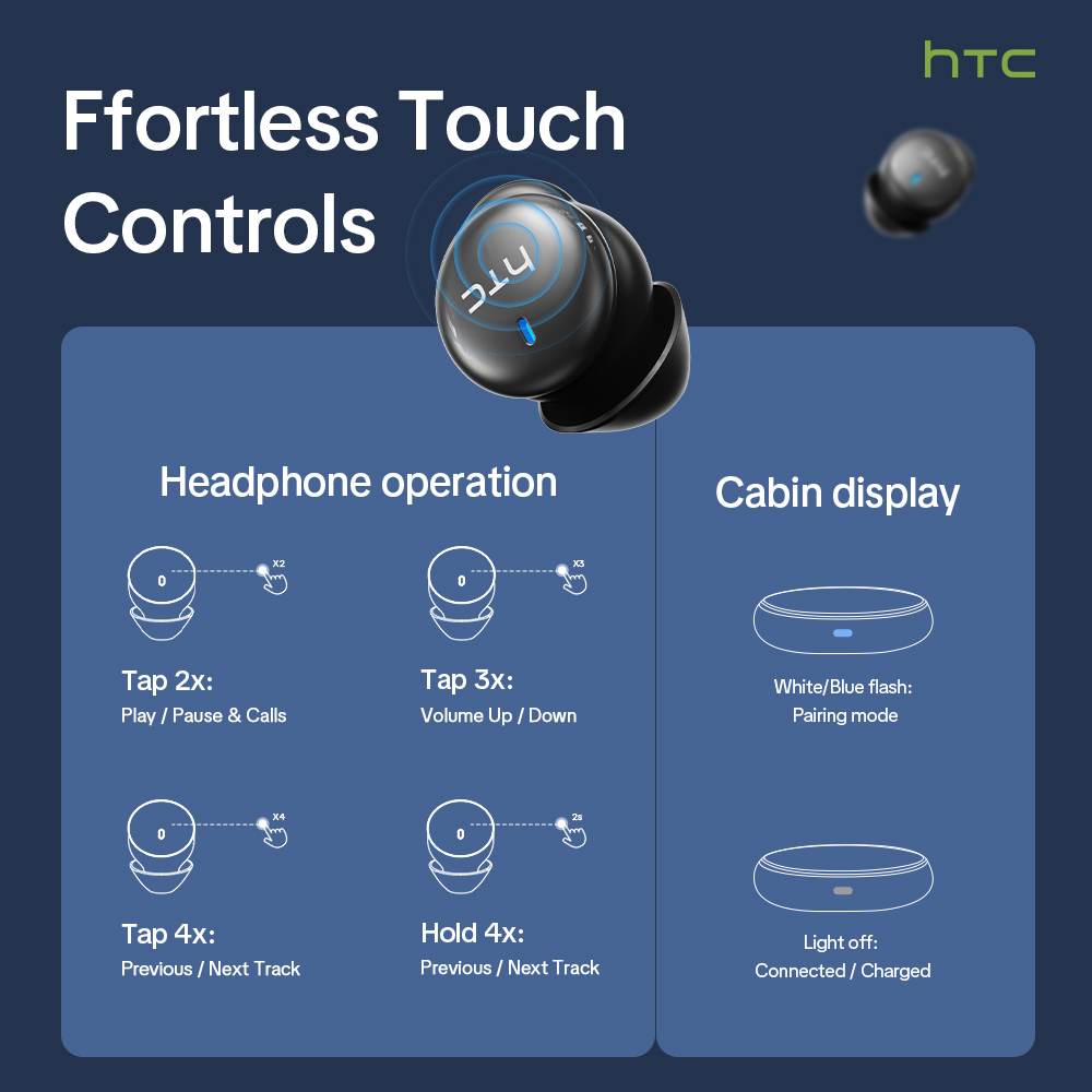 HTC NE92 Kablosuz Bluetooth 6. - Headphone Parts incelemesi ve fiyatı