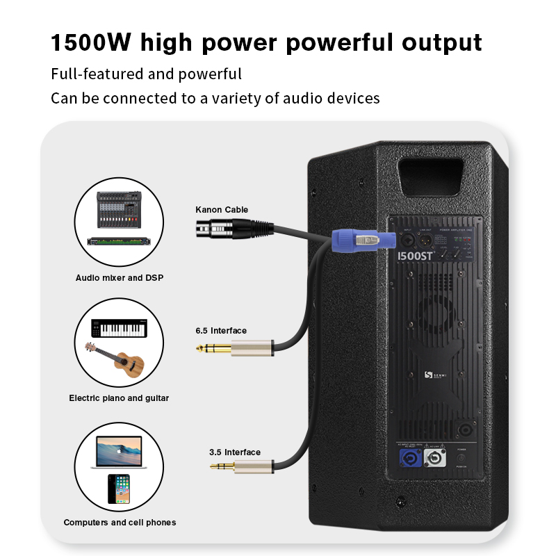GOOERMI Güç Amplifikatörü Modü - Class D Amplifier incelemesi ve fiyatı