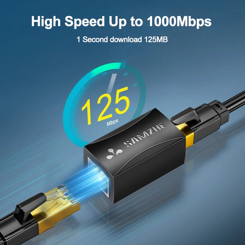 SAMZHE Ethernet adaptörü 8P8C  - Rj45 Jack incelemesi ve fiyatı