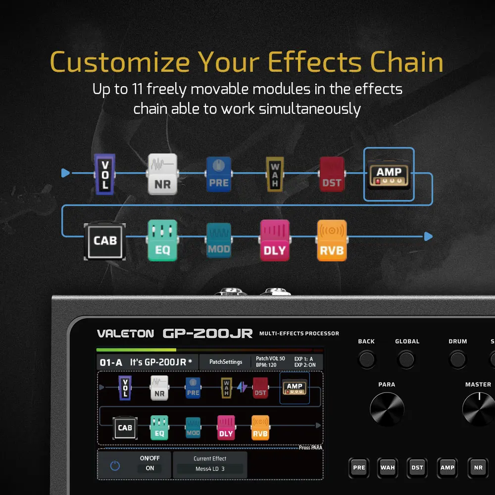 VALETON GP-200JR Gitar Bas Amp - Audio Interface incelemesi ve fiyatı