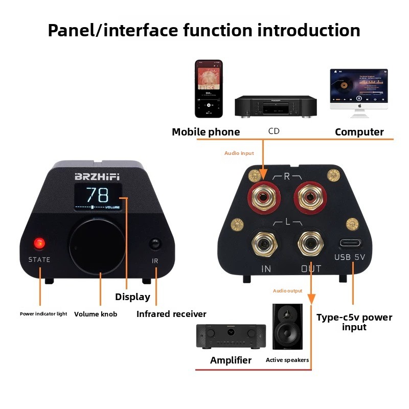 HiFi Yüksek Hassasiyetli Pasif - Passive Preamp incelemesi ve fiyatı