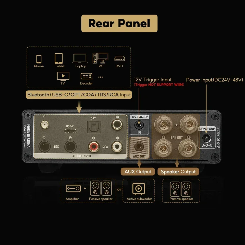 Stokta A80 Ev Tipi Amplifikatö - Class D Amplifier incelemesi ve fiyatı
