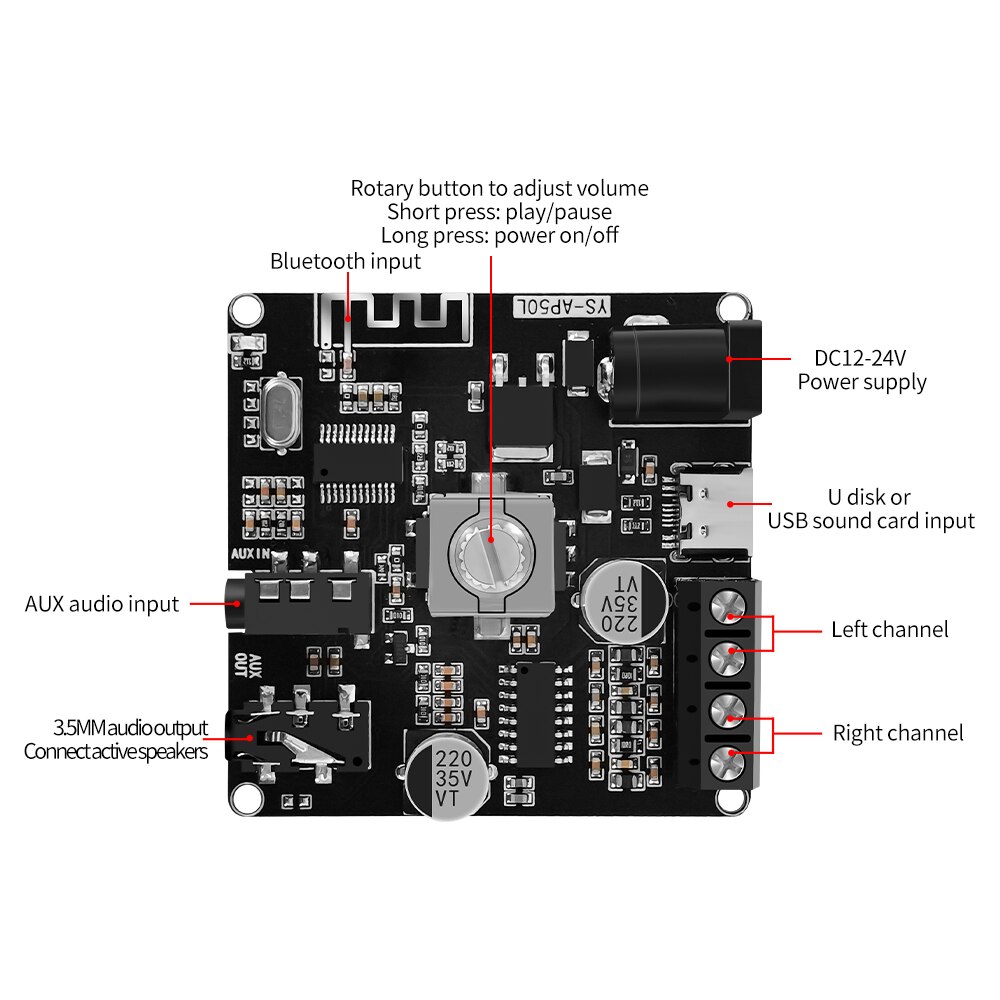 Güç Amplifikatörü Kartı Stereo - Hifi Amplifier Board incelemesi ve fiyatı